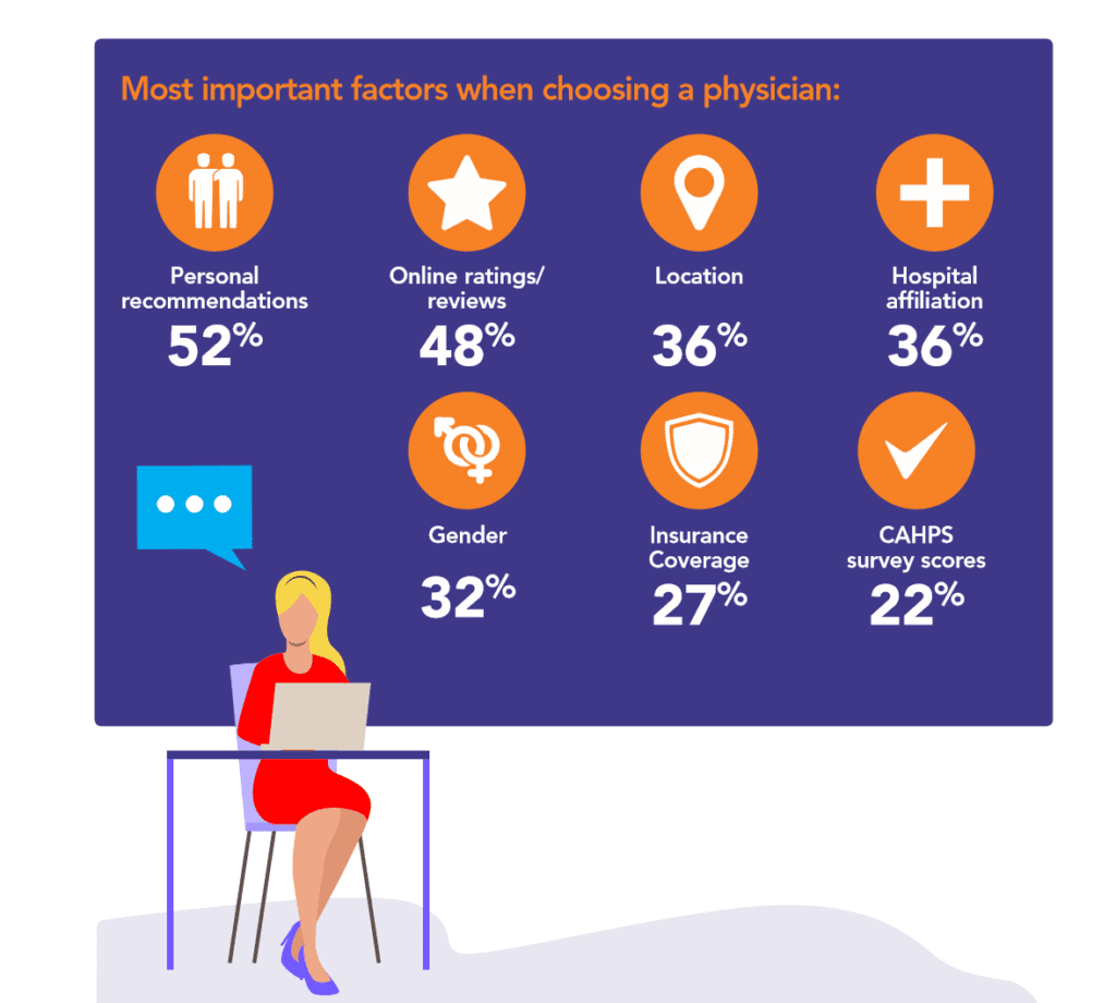 National Jewish Health